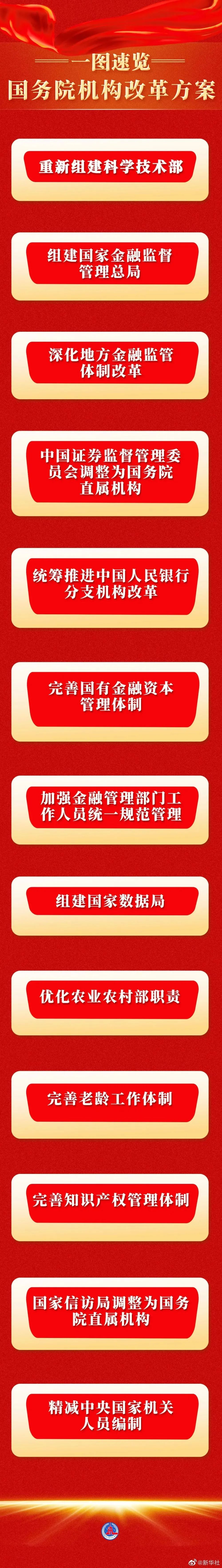 微信图片_20230308212629.jpg