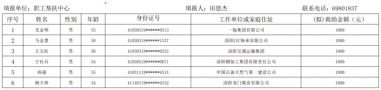 2024.5.14网站—“助残日”实名制公示（6人）_Sheet1(2).png